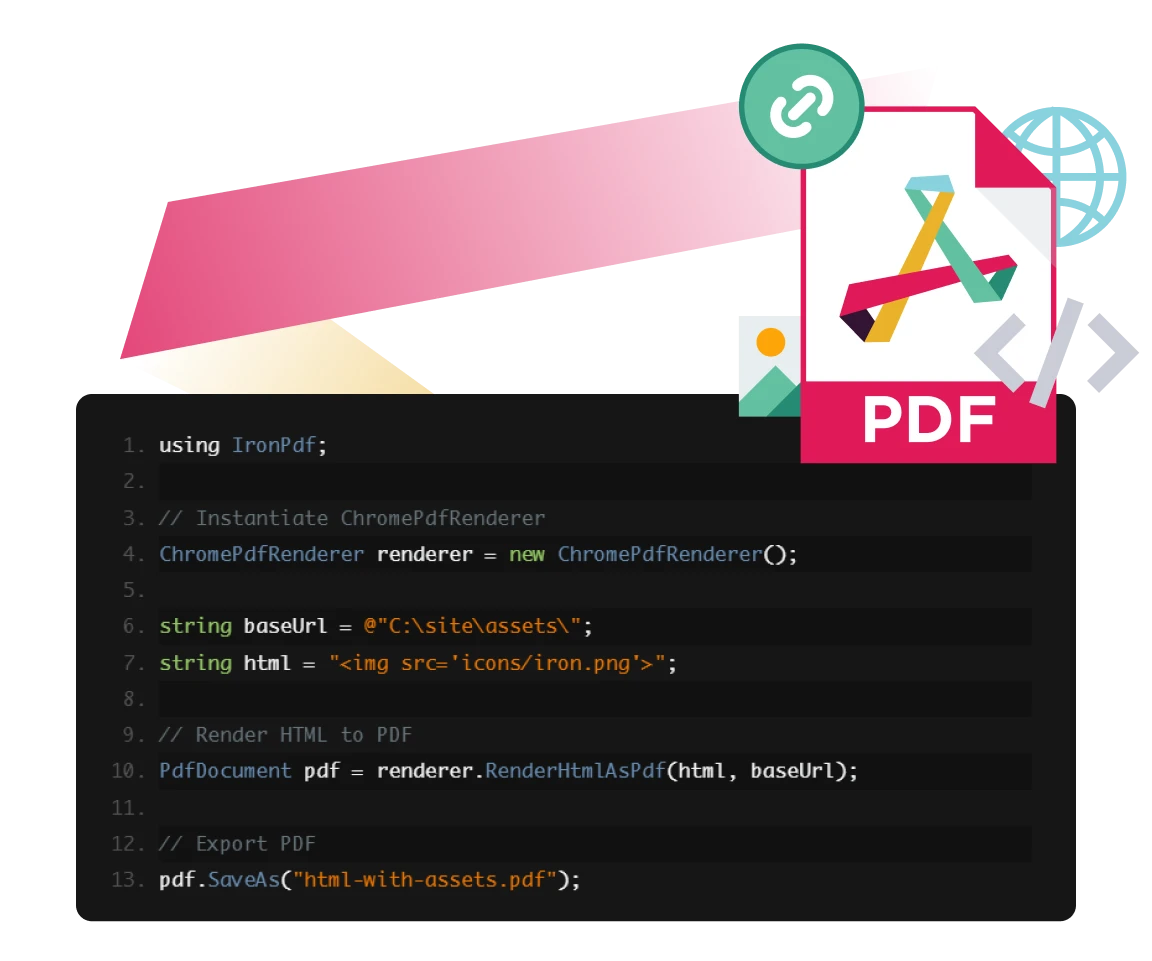 Based Url Asset Encoding related to Basierte URL- und Asset-Codierung