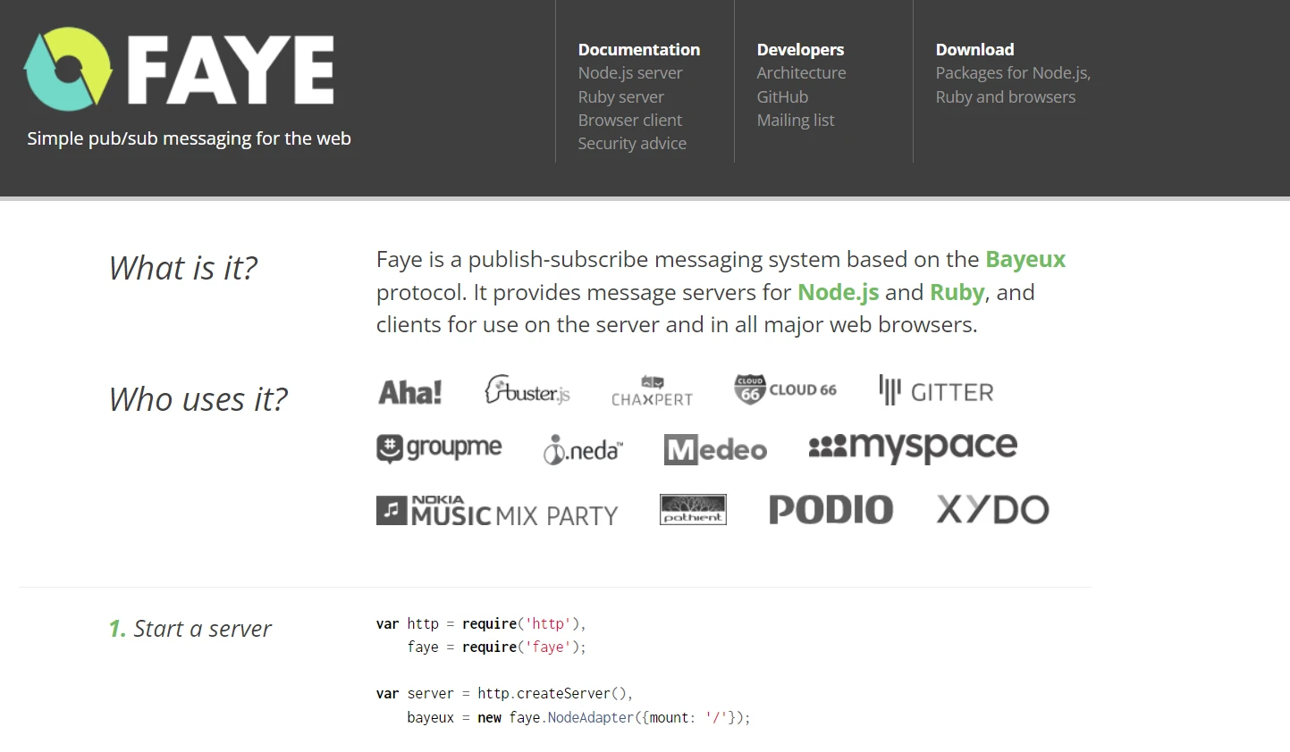 faye NPM (How It Works For Developers)