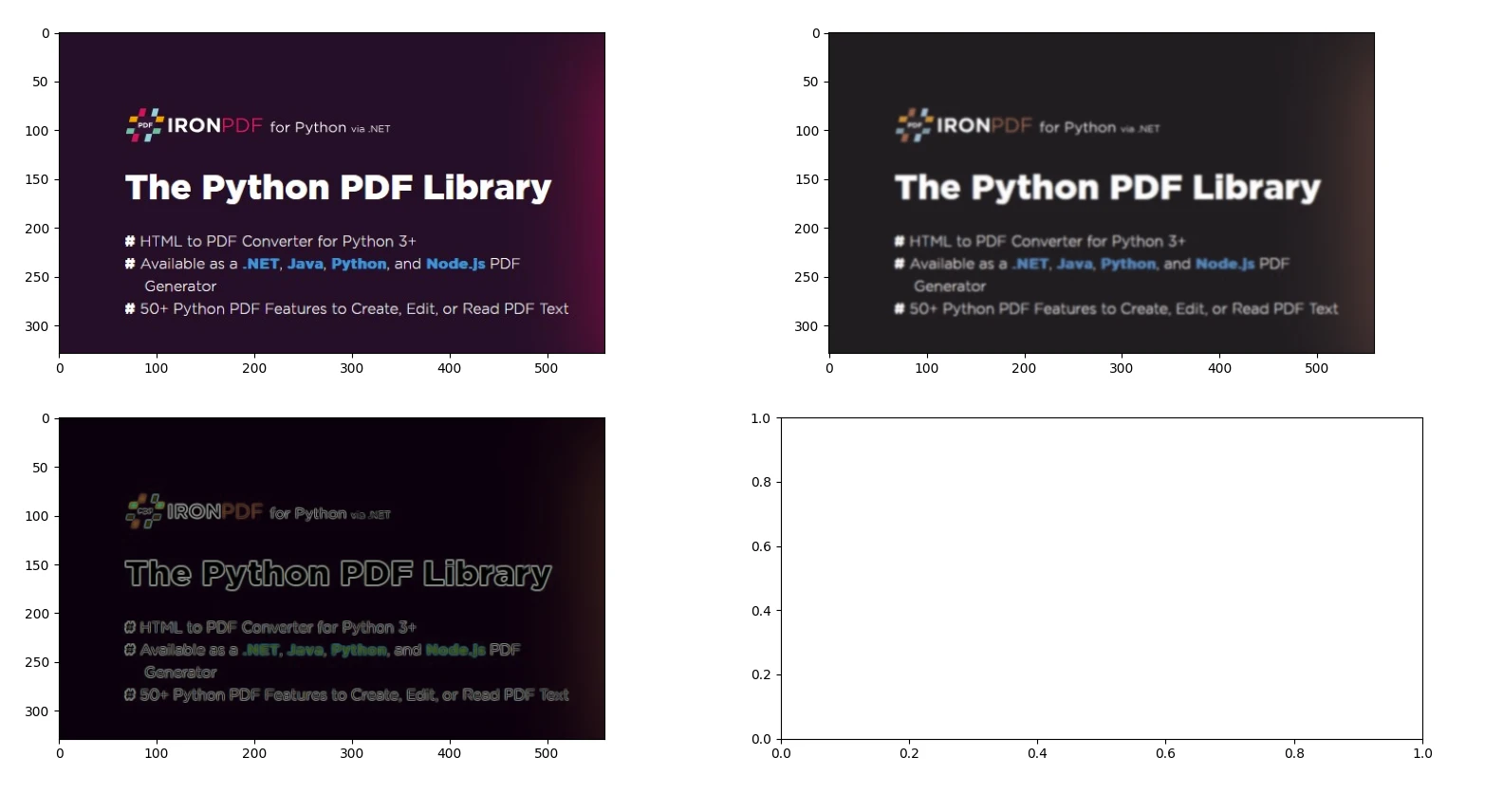 scikit-image Python (How It Works: A Guide for Developers)