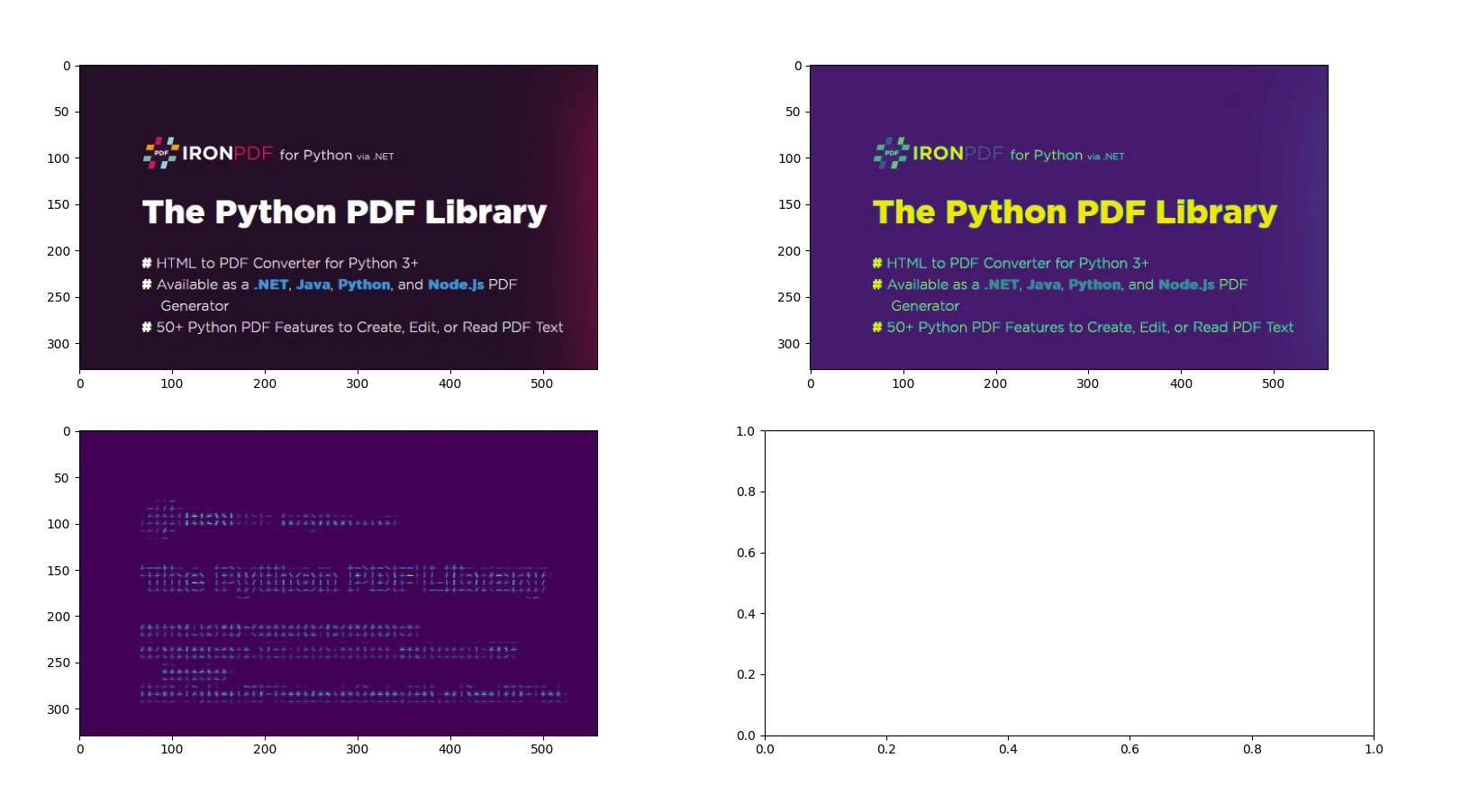 scikit-image Python（它是如何工作的：开发者指南）：图2 - 特征提取输出