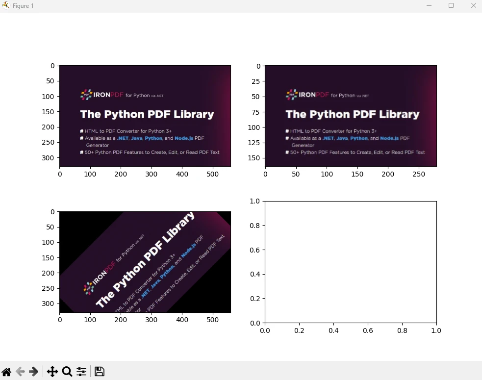 scikit-image Python（工作原理：开发人员指南）：图3 - 几何转换输出