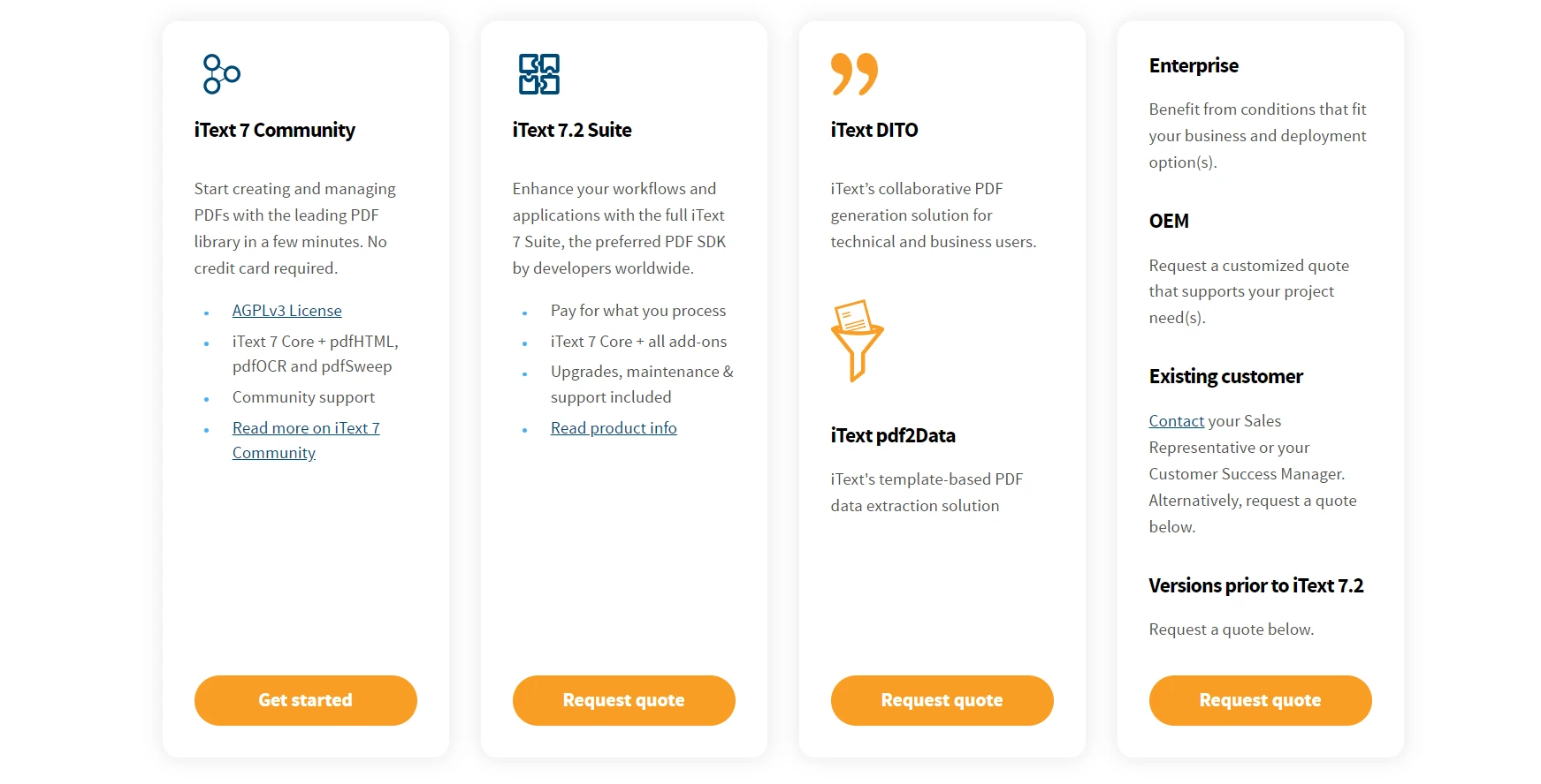 iTextとは何ですか? (C#およびJavaのPDFライブラリ代替：IronPDFを使用): 図1 - iTextウェブサイト